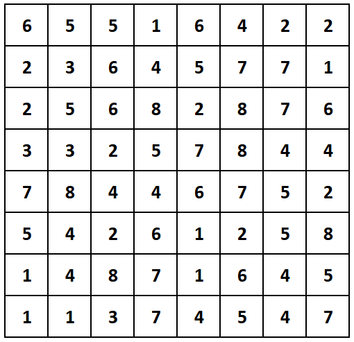 Hitori / Singles daily printable puzzle