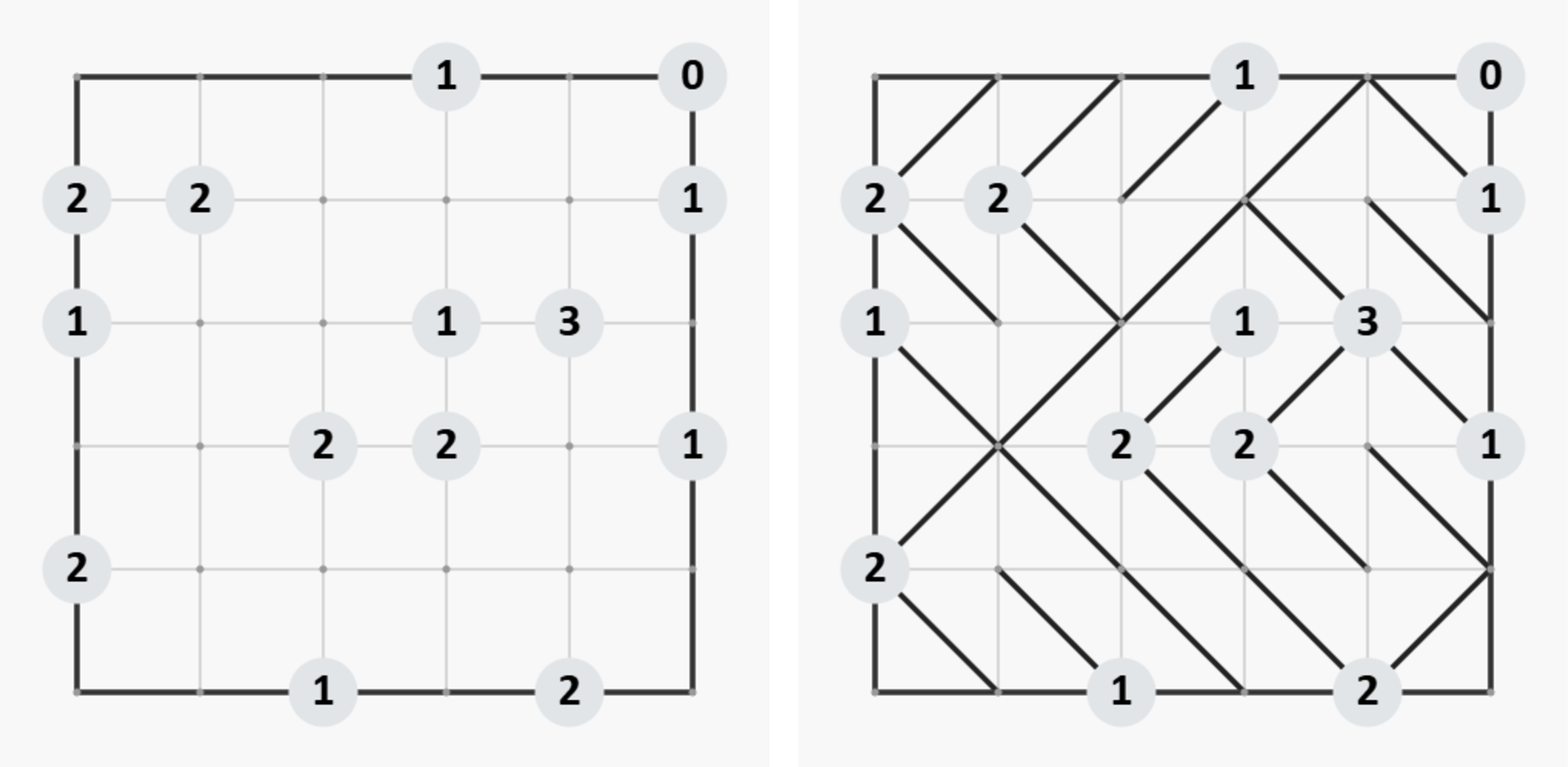 Slant example puzzle