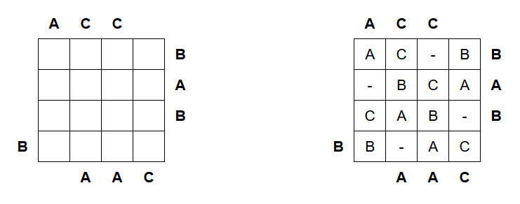 easy as abc puzzle illustration 1