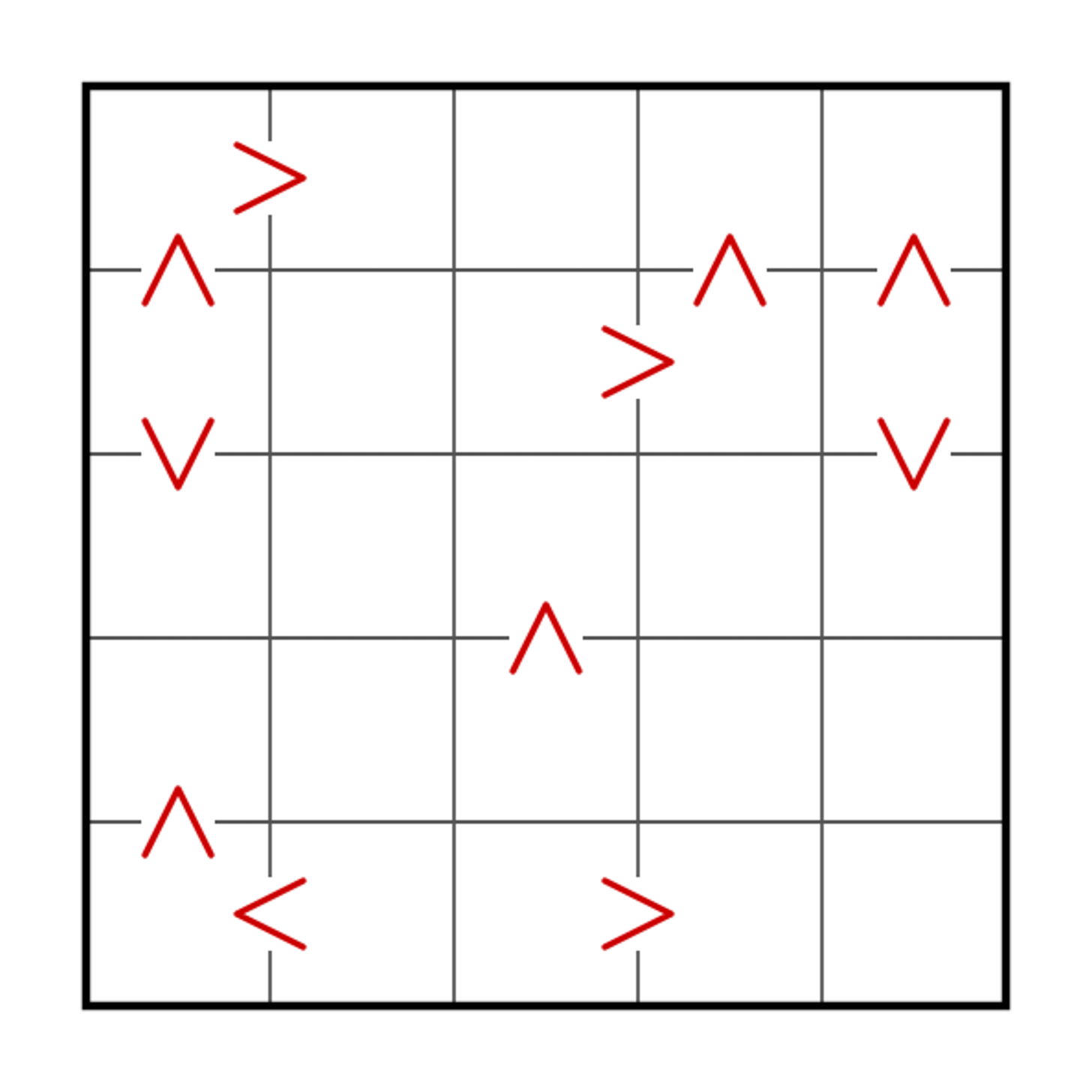 futoshiki puzzle illustration 1