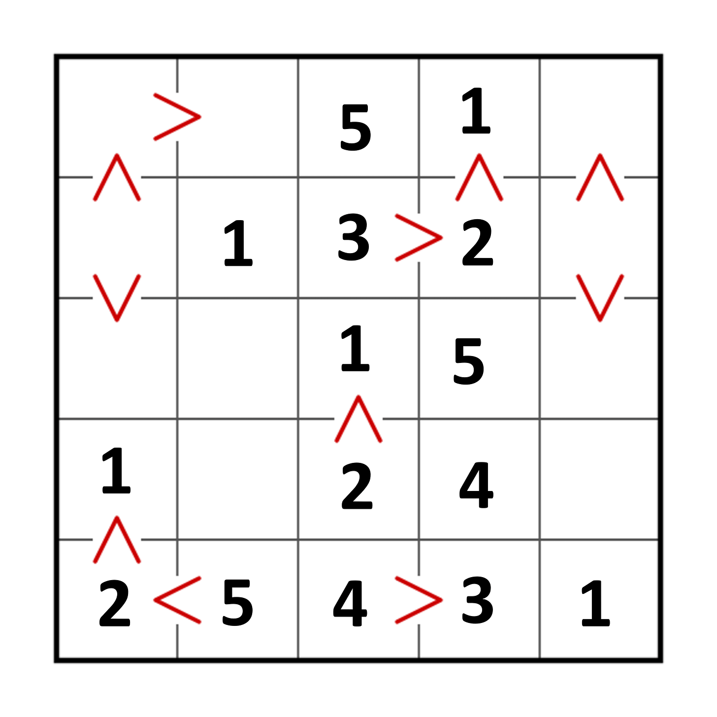 futoshiki puzzle illustration 8