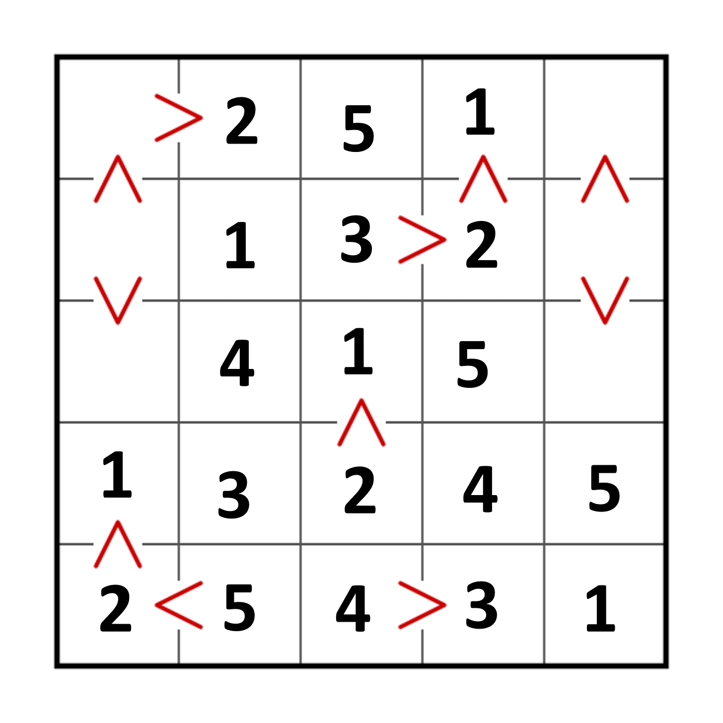 futoshiki puzzle illustration 9