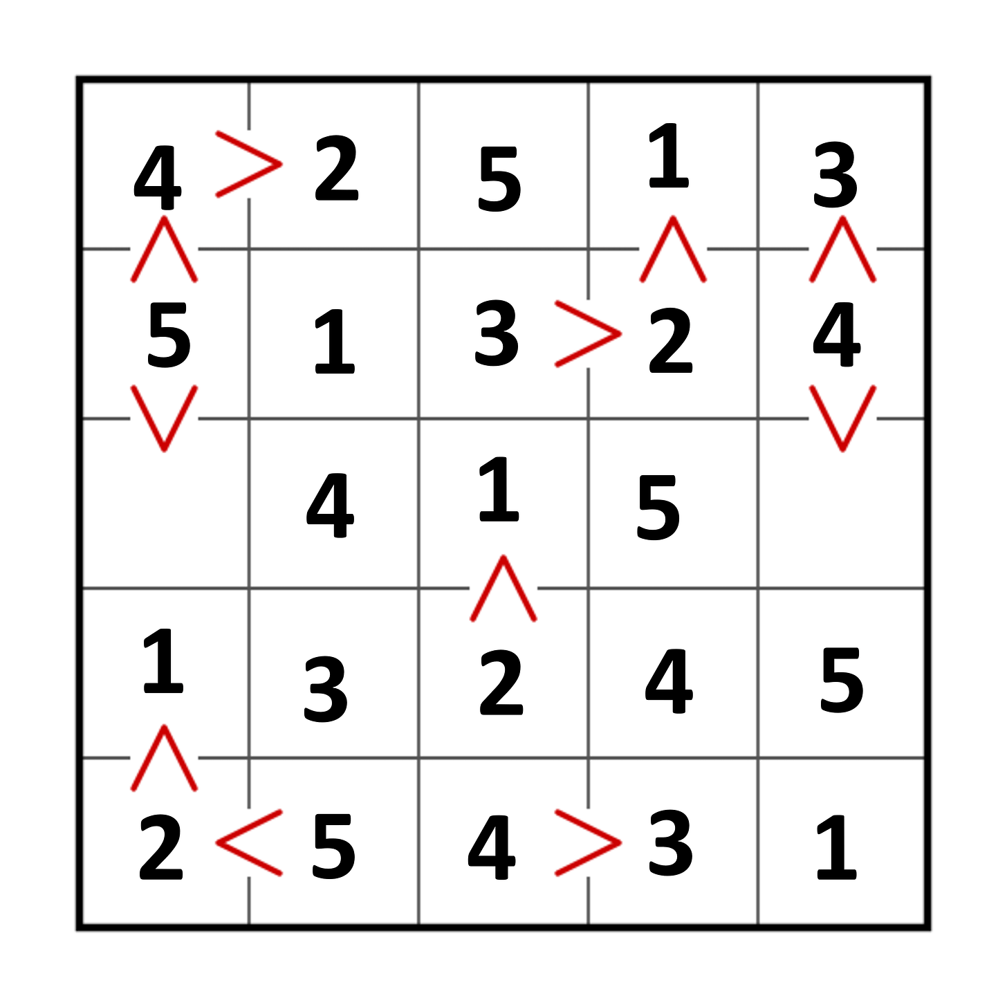 futoshiki puzzle illustration 10