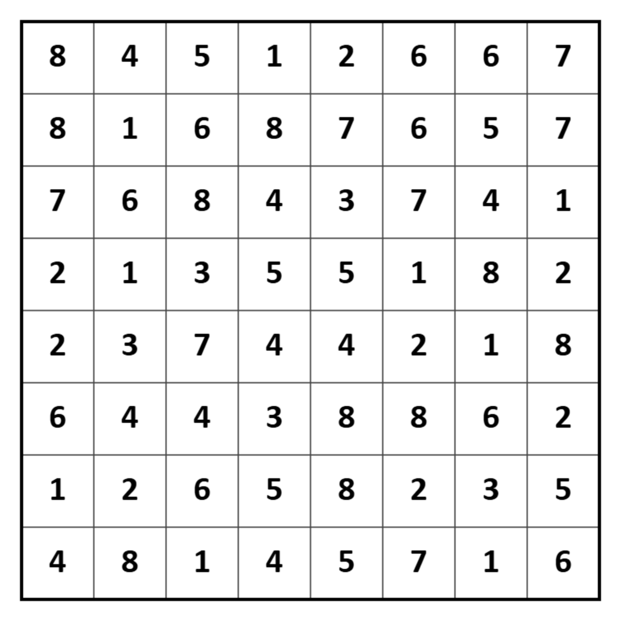 Hitori 8 by 8 tutorial puzzle