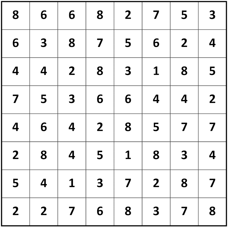 Hitori puzzle for readers to solve